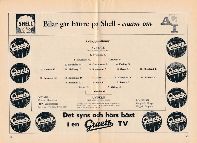 Sverige Ungern c